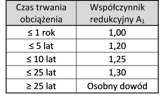 tabela 1pl.png
